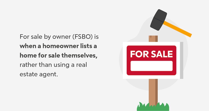 Fsbo Definition